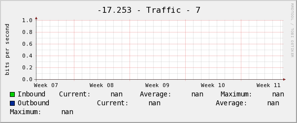 克斌-17.253 - Traffic - 7
