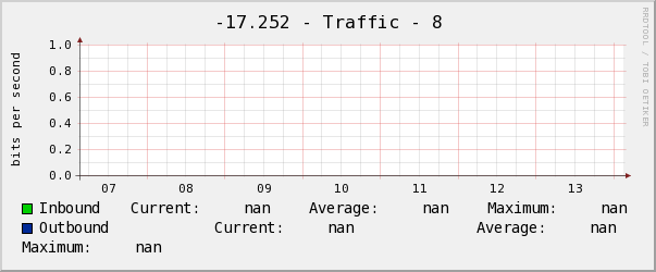 克斌-17.252 - Traffic - 8