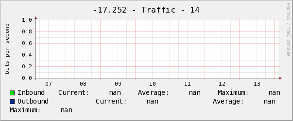克斌-17.252 - Traffic - 14