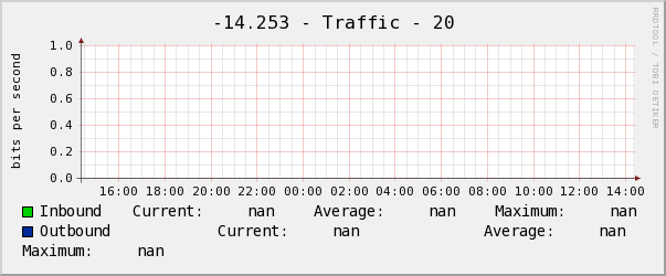 詠絮-14.253 - Traffic - 20