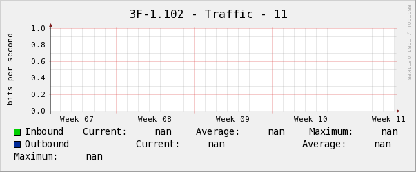 養正3F中-1.102 - Traffic - 11